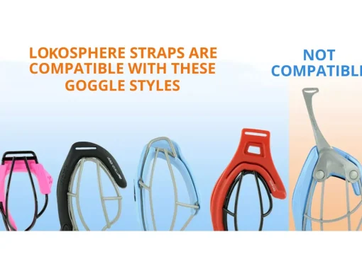 Tuga Sunwear Goggle Straps|Goggle Strap - Royal